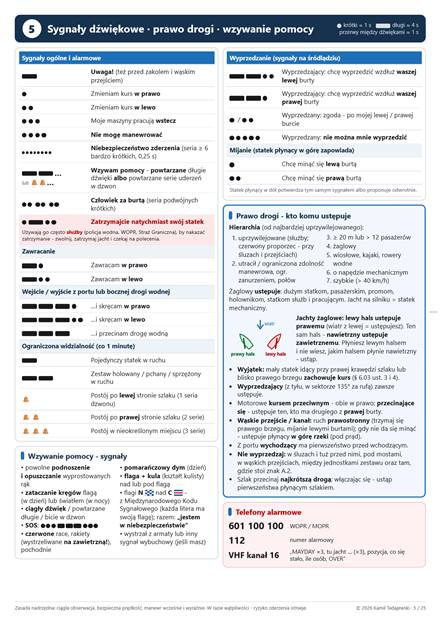 Strona 6: Sygnały dźwiękowe · prawo drogi · wzywanie pomocy