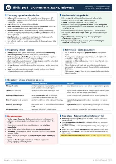 Strona 14: Silnik i prąd - uruchomienie, awarie, ładowanie