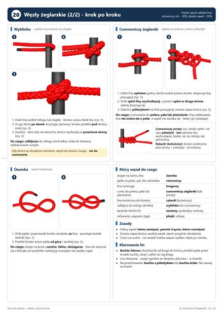 Strona 21: Węzły żeglarskie (2/2) - krok po kroku